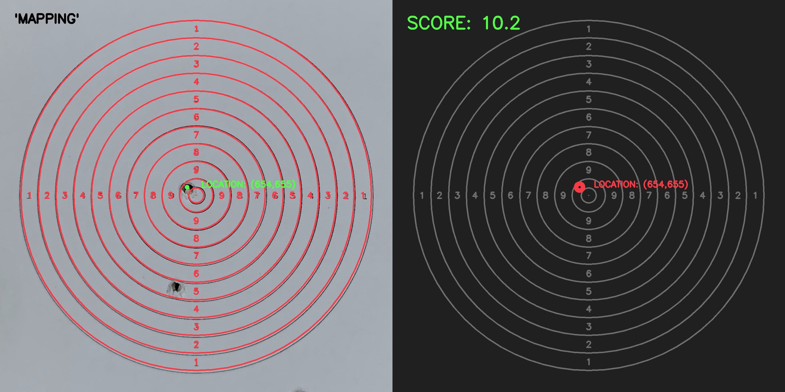 v1 debug output — left: raw photo with detected ring overlay and shot location. right: normalized template space with score. LOCATION: (654, 655). SCORE: 10.2.