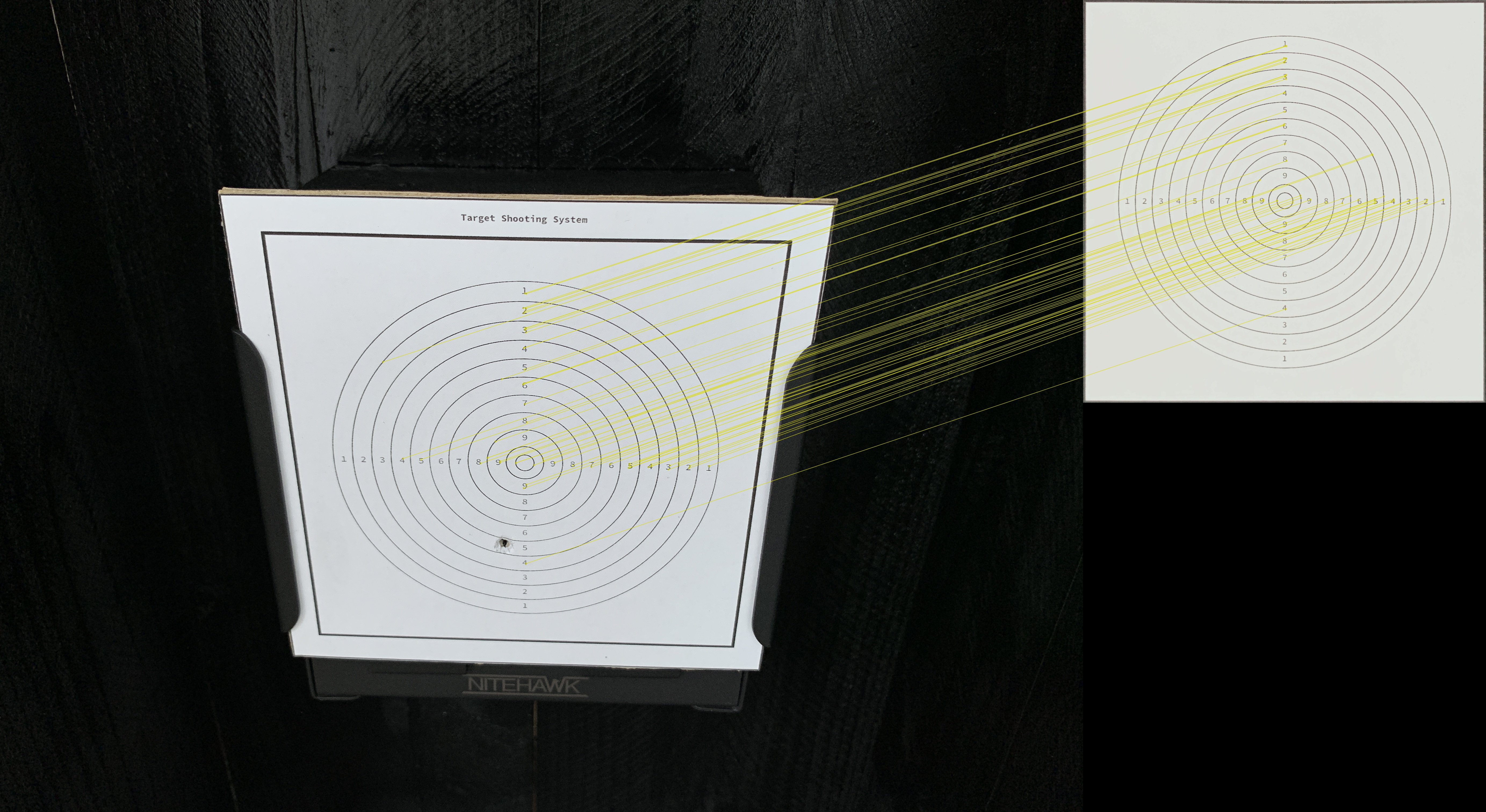 SIFT inlier keypoints between raw photo and reference template